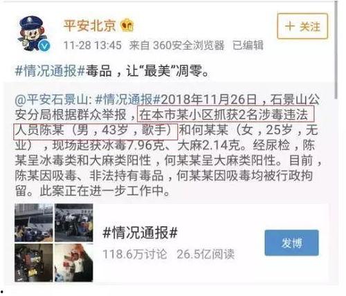 娱乐吃瓜王大锤微博号是什么,揭秘娱乐圈幕后故事！”