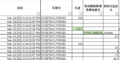 吃瓜汇总2021,盘点娱乐圈风云变幻