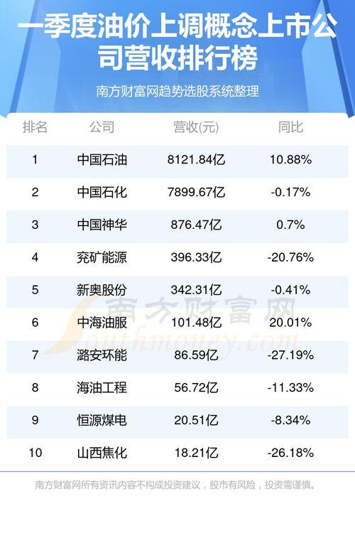 娱乐吃瓜公司排名榜最新,揭秘幕后势力风云变幻